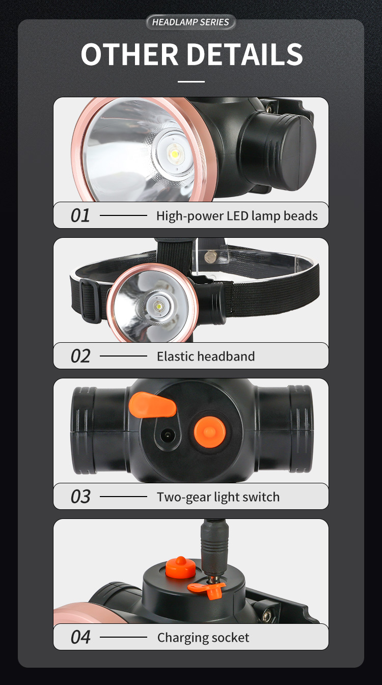 66-7223A-DP LED 50W High Power Rechargeable Rotatable Headlamp 66-7223A-DP LED 50W High Power Rechargeable Rotatable Headlamp