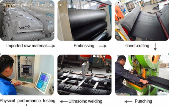 Production Process Grocell