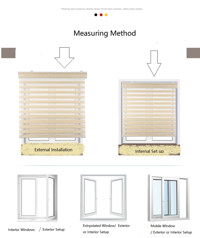 How to Measurement