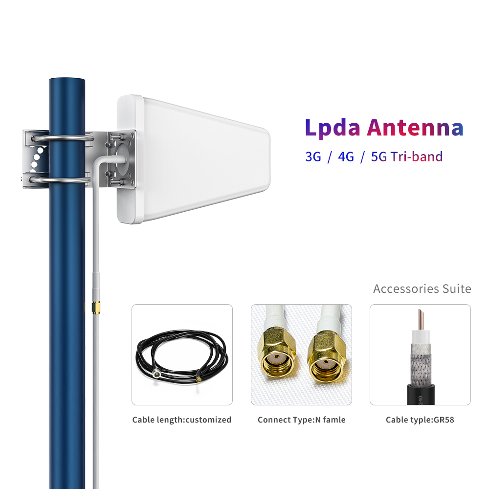 Router Antenna Router Antenna