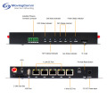 4G LTE Cat4/Cat6 GSM Gateway para automóvil