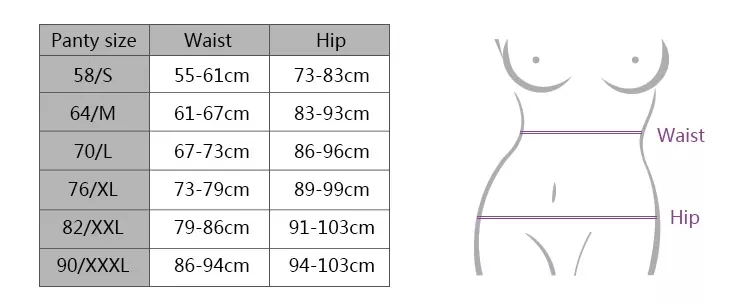 Seamless thong size selection