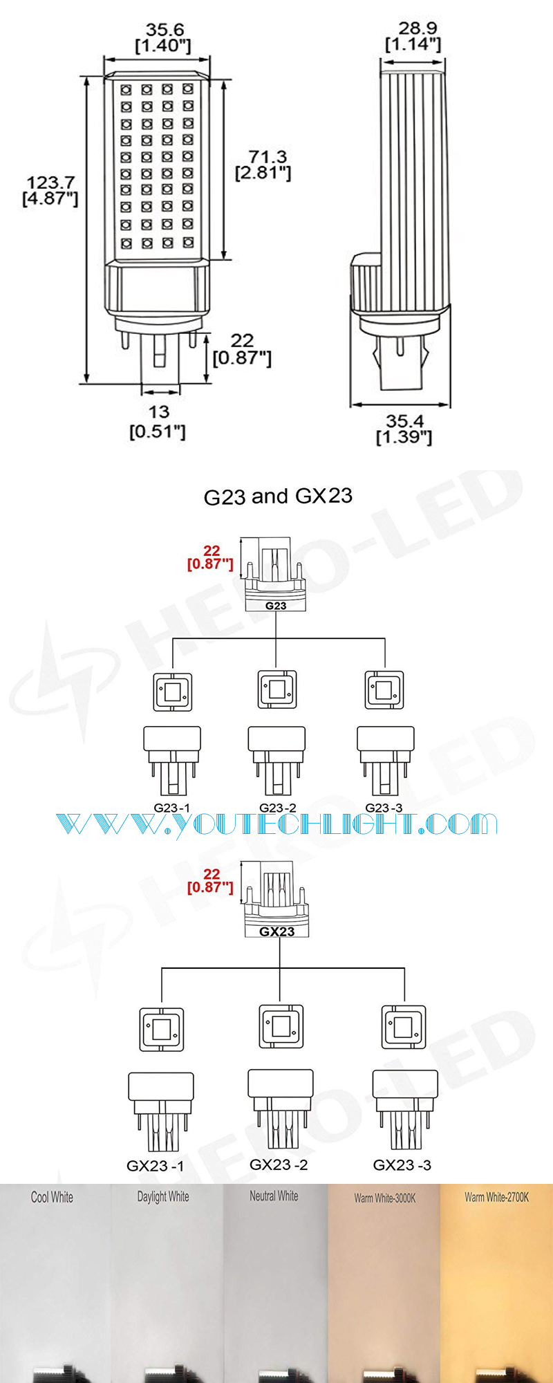 led g23 plug