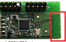 Fig.2 PCB ANTENNA