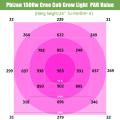 COB LED Grow Light Lampe de croissance LED 4000k