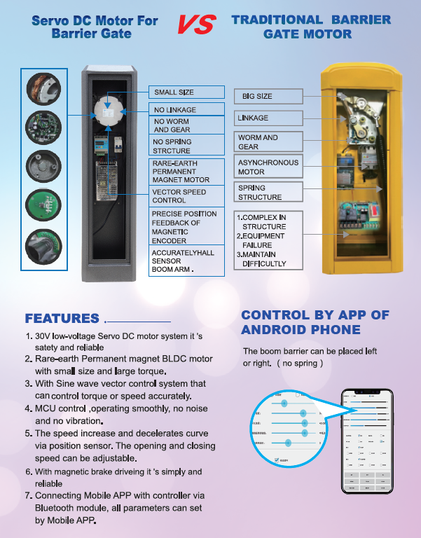 Smart Parking Access Control Boom Barrier Gate