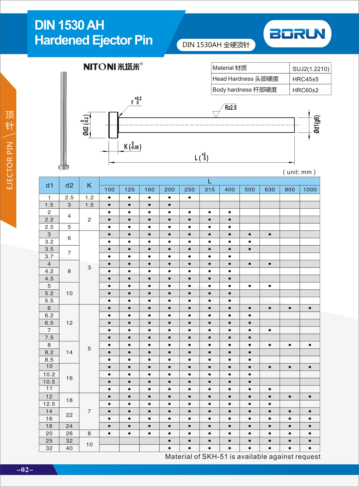 DIN 1530AH hardened ejector pin