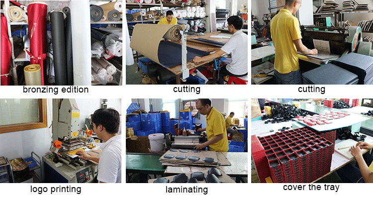 Production Process