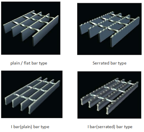 Galvanized Serrated Steel Bar Grating