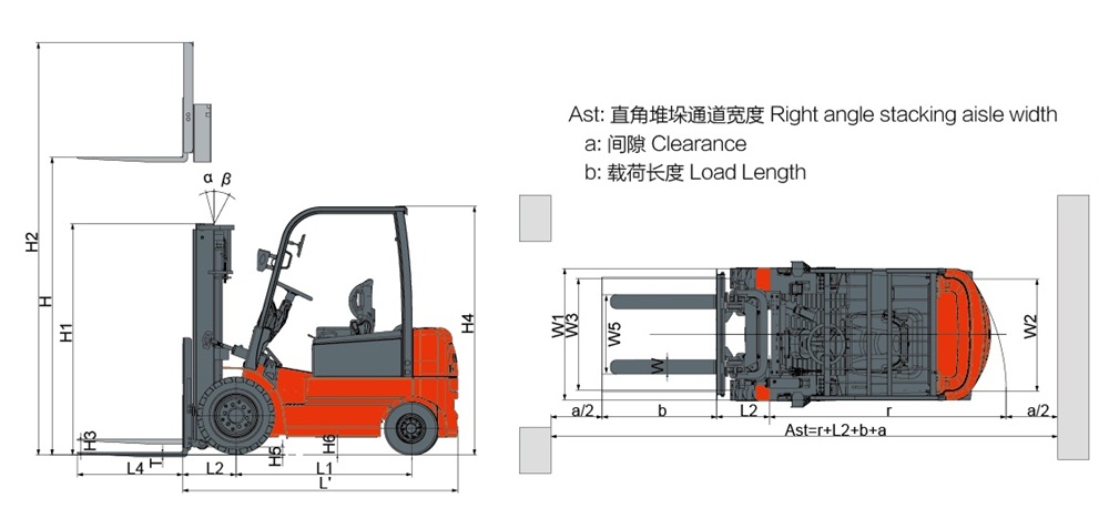 Explosion-proof Electric Forklift-6