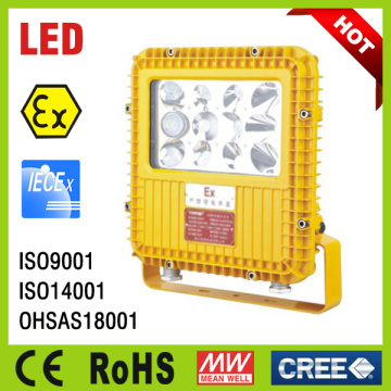 ATEX Iecex preuve CE Explosion Proof projecteur