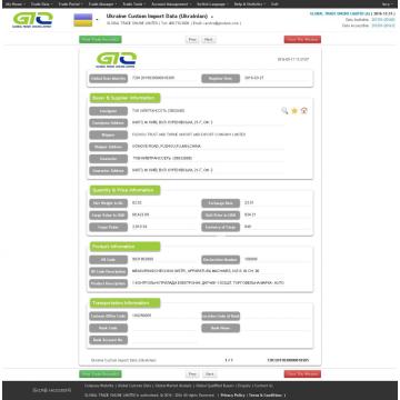 Autopartes - Ucrania Importación de datos aduaneros