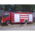 JAC 2 CBM Water Tank Fire Vehicles