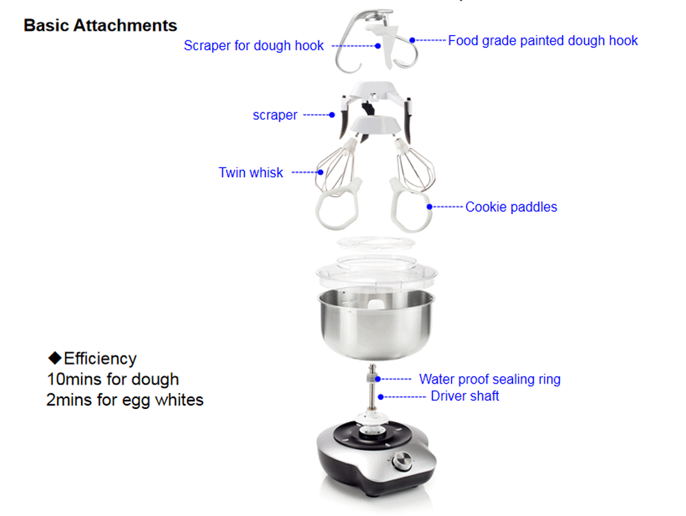 Netta Food Stand Mixer 600w