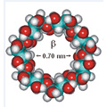 beta cyclodextrin solubility in organic solvents