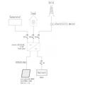 3.6 KW Off-Grid/Hybrid Solar Battery Energy Storage System