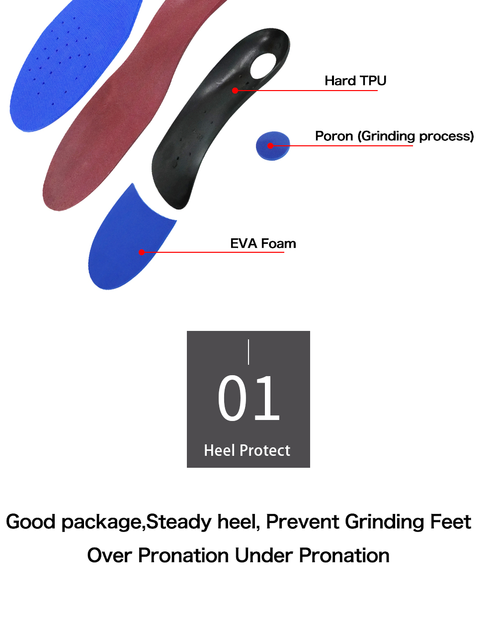 orthotic insoles