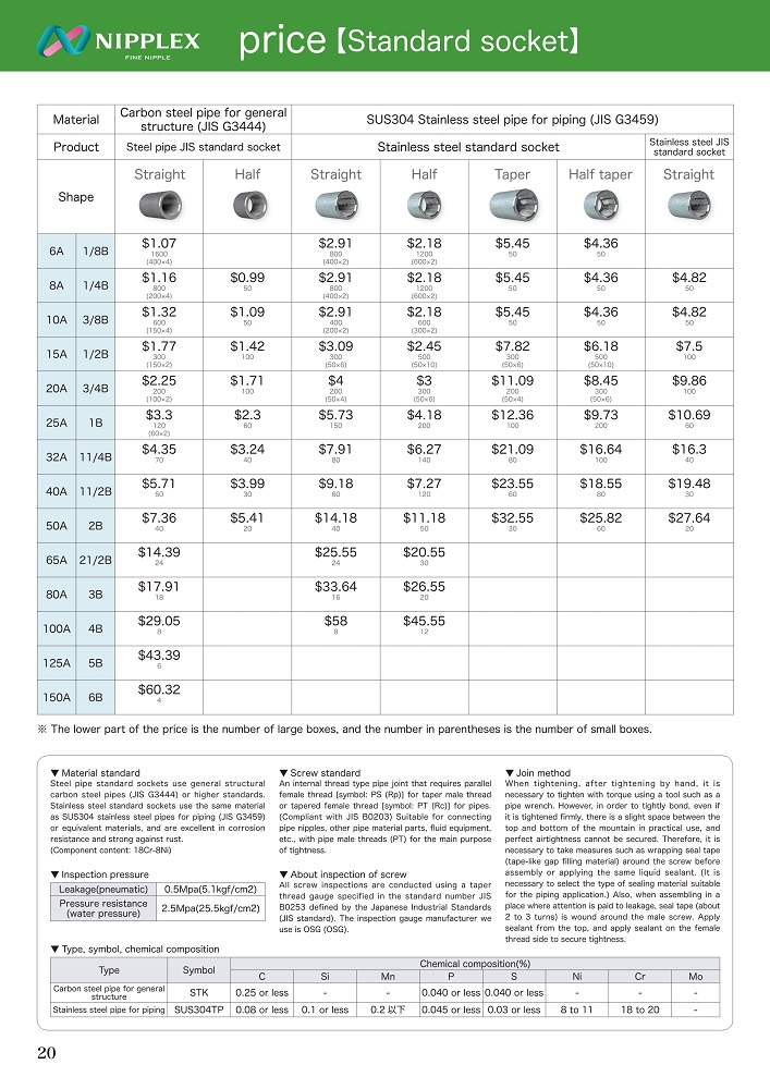 PS Steel Socket Female Union Price