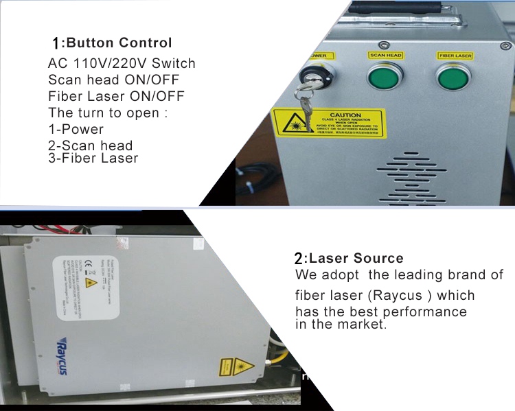 20W fiber laser 