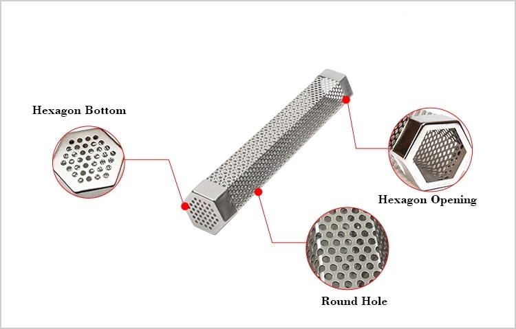 Hexagonal