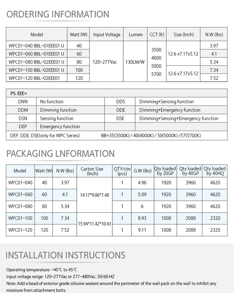 Motion Sensor led wall pack