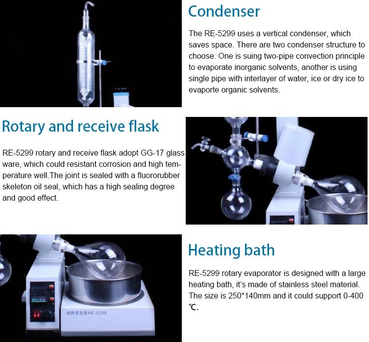 small chemcal rotovap