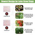 EU/US Philzon COB LED Grow Lights Stock