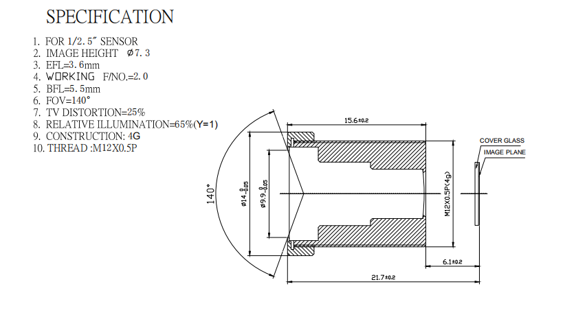 cctv lens