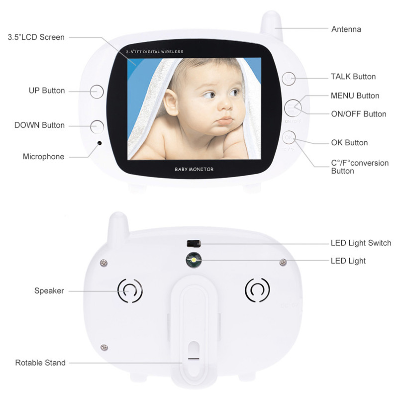 Electronic Babysitter Monitoring