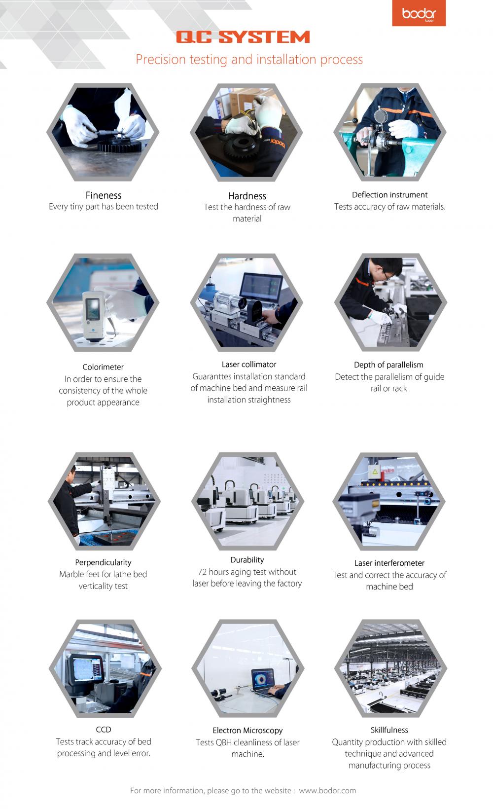 Ce F Fiber Laser Cutting Machine