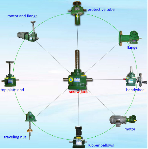 Worm gear machine screw jack for industry lifting