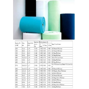 Polyester Synthetic Fibre Filter Media