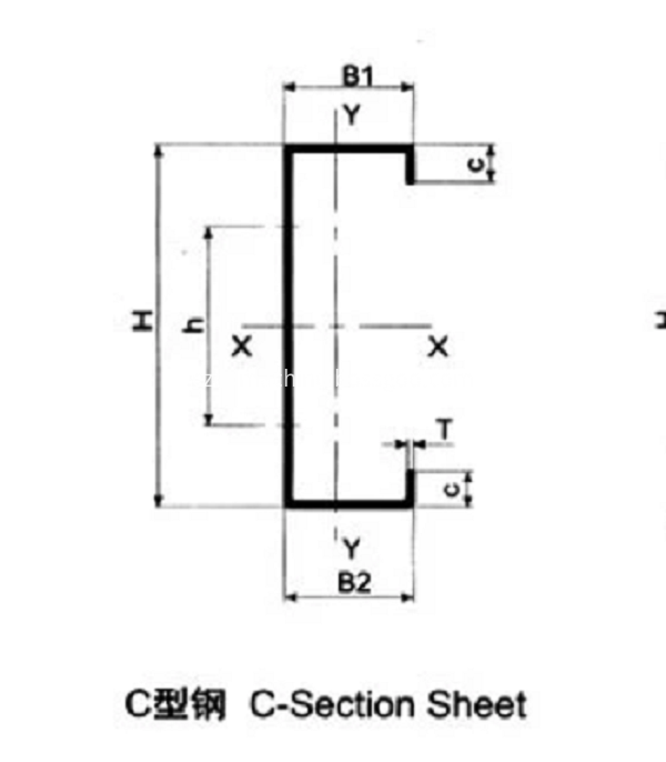 CZ Purlin Sheet Roll Forming Machine