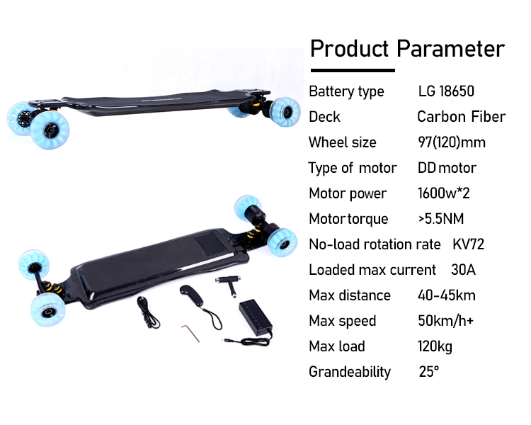 Hawk Carbon direct drive Parameters