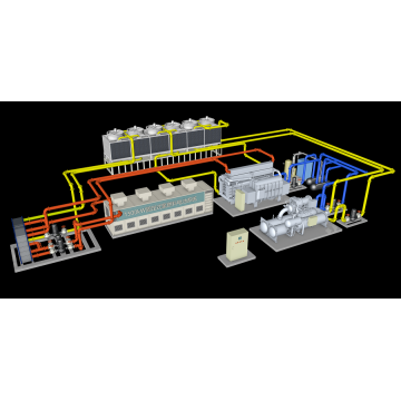 Sistemas integrados de chiller e refrigeração