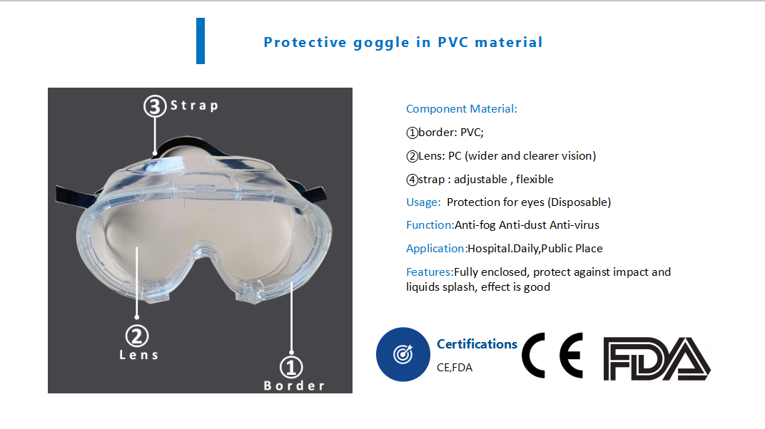 Protective Goggles 3