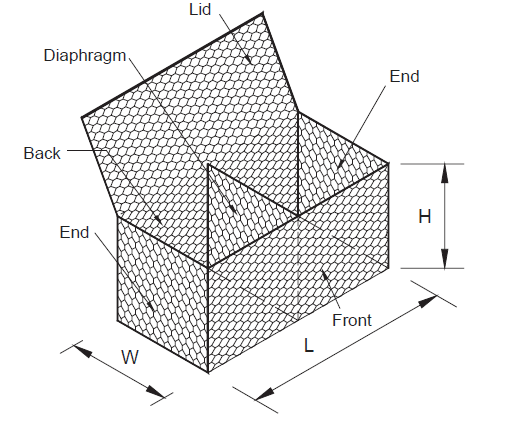 High Quality Gabion Baskets