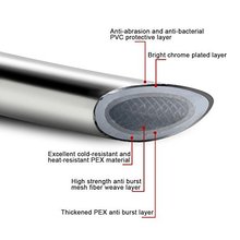 gaobao ACS SGS CE certificate soft plastic pvc sheet rolls