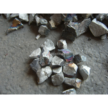 ferro molybdenum price chart