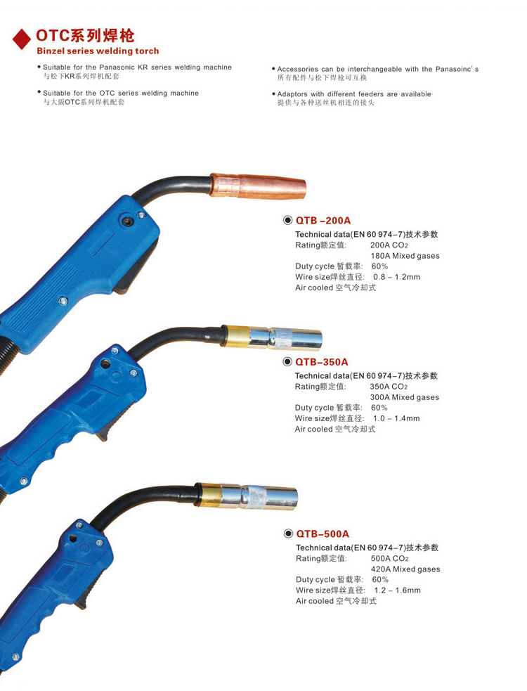 Welding torch2