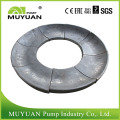 Wear Resistant Mill Wear Liner