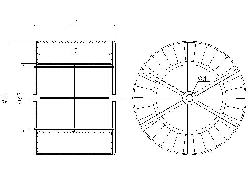 Drum package