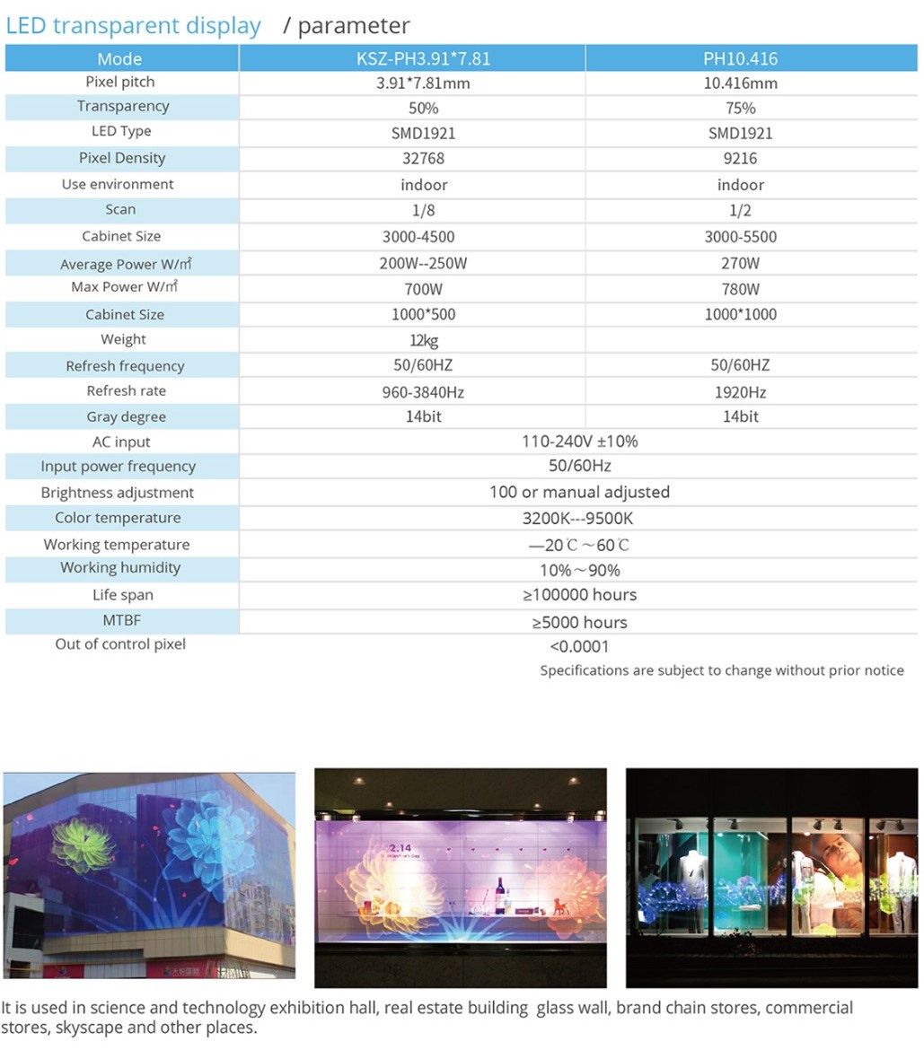 indoor transparent led display