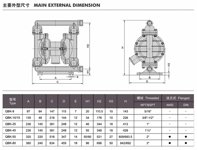 Diaphragm pump2