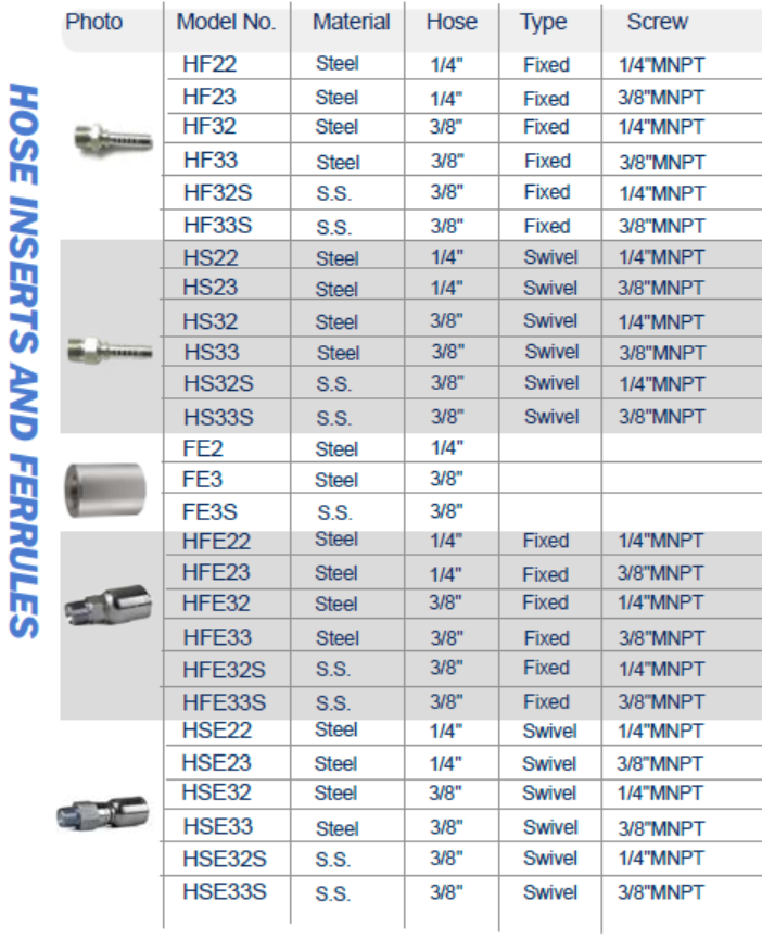 Hose Inserts And Ferrules