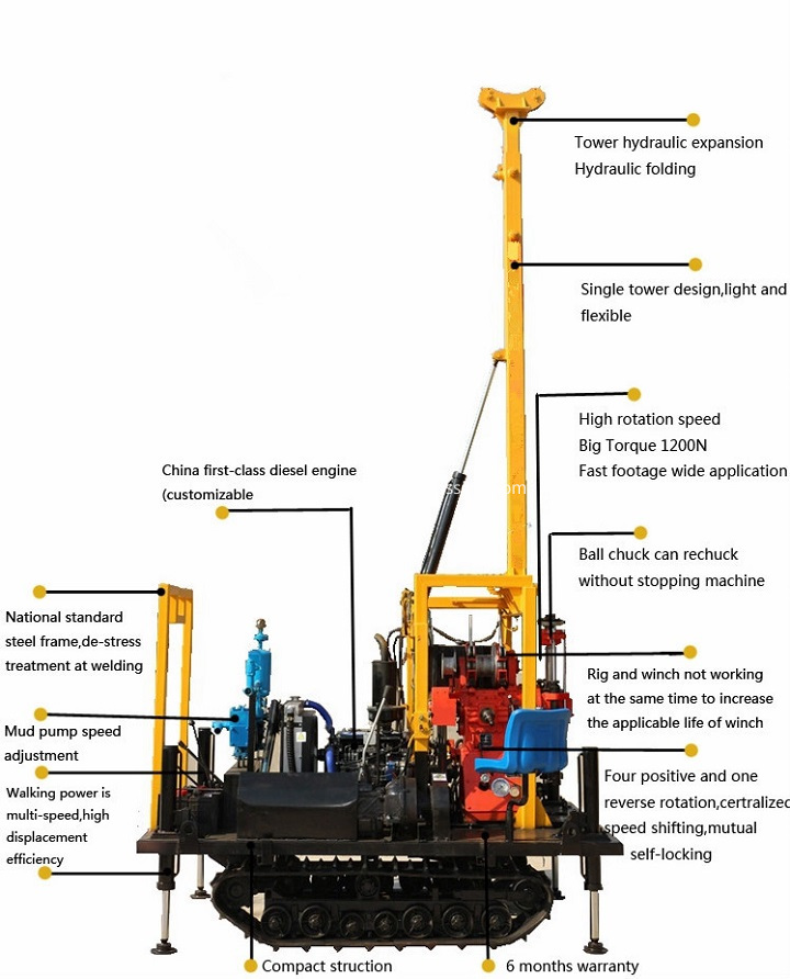 DRILLING MACHINE