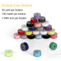 Sewing Thread with Bobbins and Spools