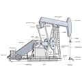 Unité de pompage équilibrée du composé de champ pétrolifère