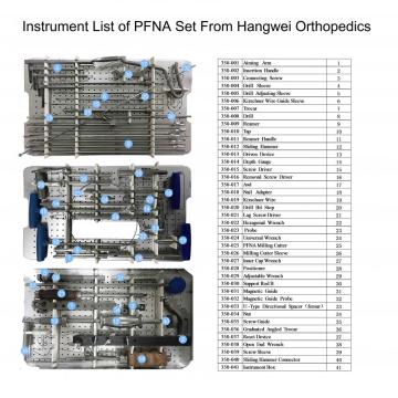 Magnetic-guided Intramedullary Nail Instrument Set - PFNA