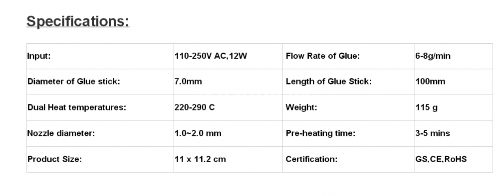 specification